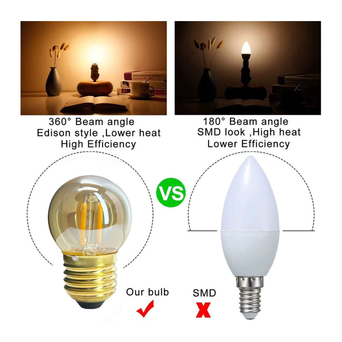 YORYZENG Vintage Retro LED Globe Glühbirne aus Bernstein Glas in Warmweiß 2200K - Bild 3