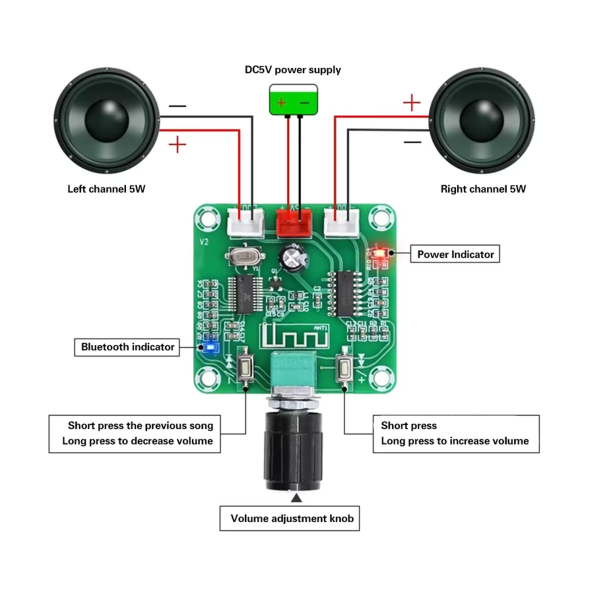 YTDMEN Bluetooth 5.0 Stereo Mini Digital Verstärkerplatine PAM8403 2x5W Zweikanal AMP in Grün - Bild 3