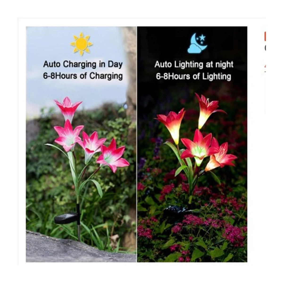 Yuyongzhi Solar Lily Bodenleuchte LED Wegeleuchte wetterfest IP65 Bunt - Bild 6
