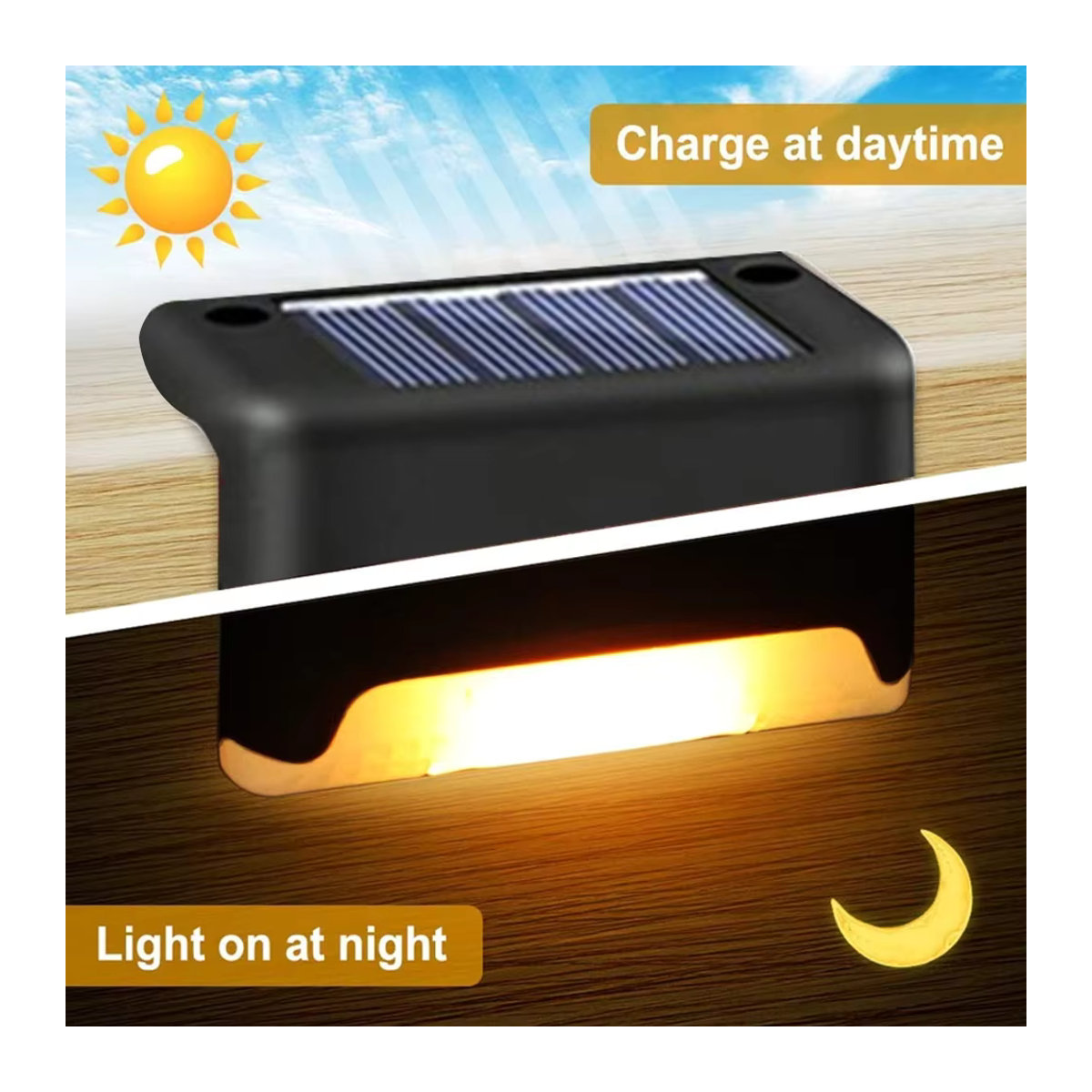 ZHIYU LED Solarleuchten für den Außenbereich wasserdichte Zaun- und Deckleuchten für Garten, Balkon und Treppen - Bild 2