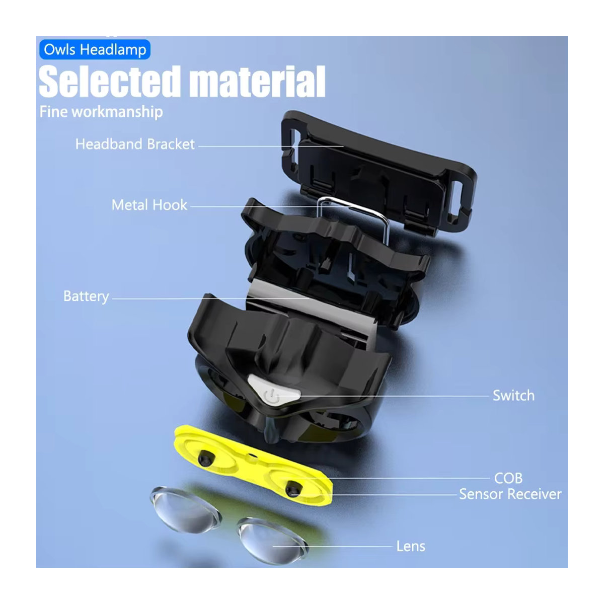 ZHIYU Mini Eule COB Flutlicht Scheinwerfer USB aufladbar mit Magnet und Haken für Camping und Outdoor - Bild 5