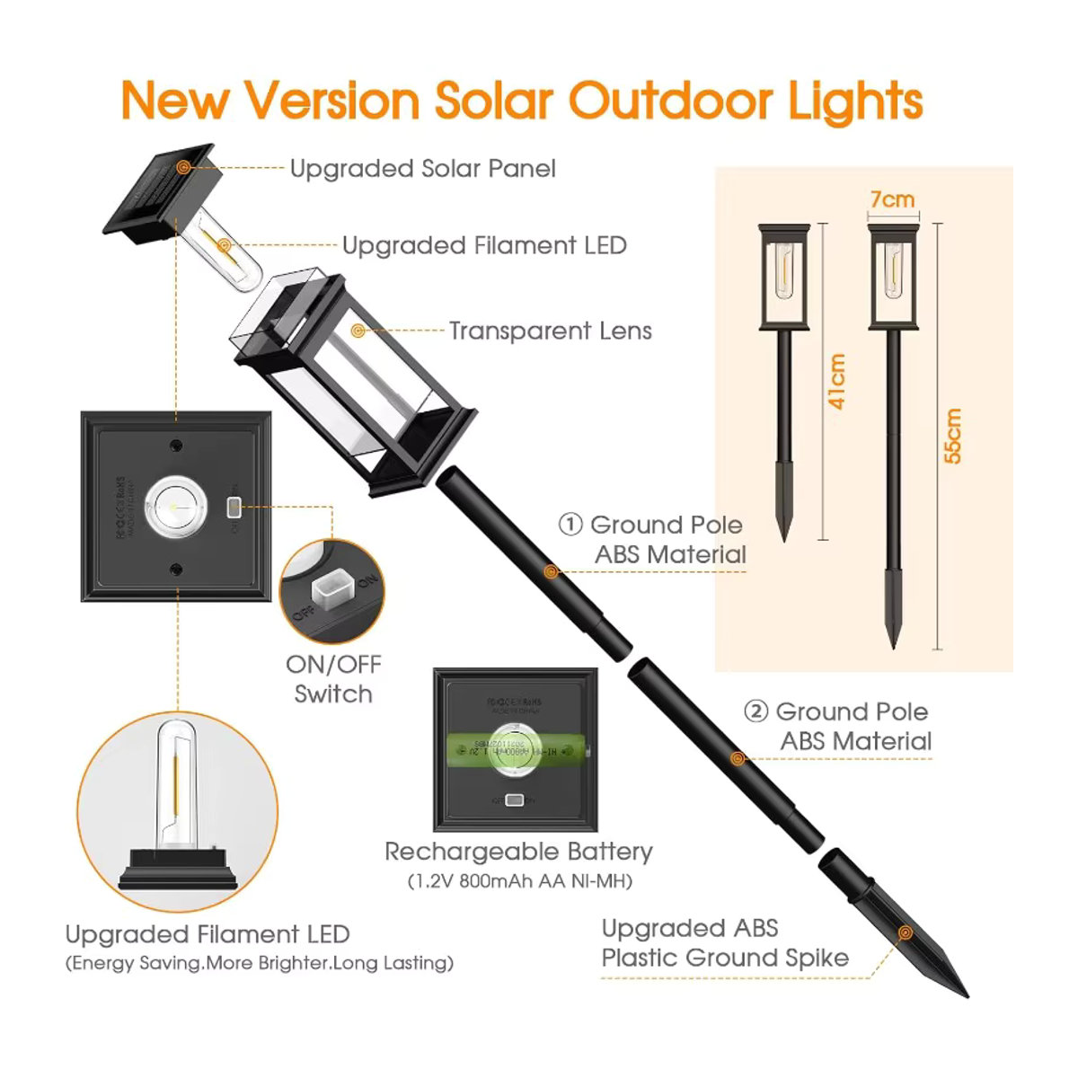 ZTree Solar LED Gartenleuchten im quadratischen Stil für Terrasse und Gehweg - Bild 5