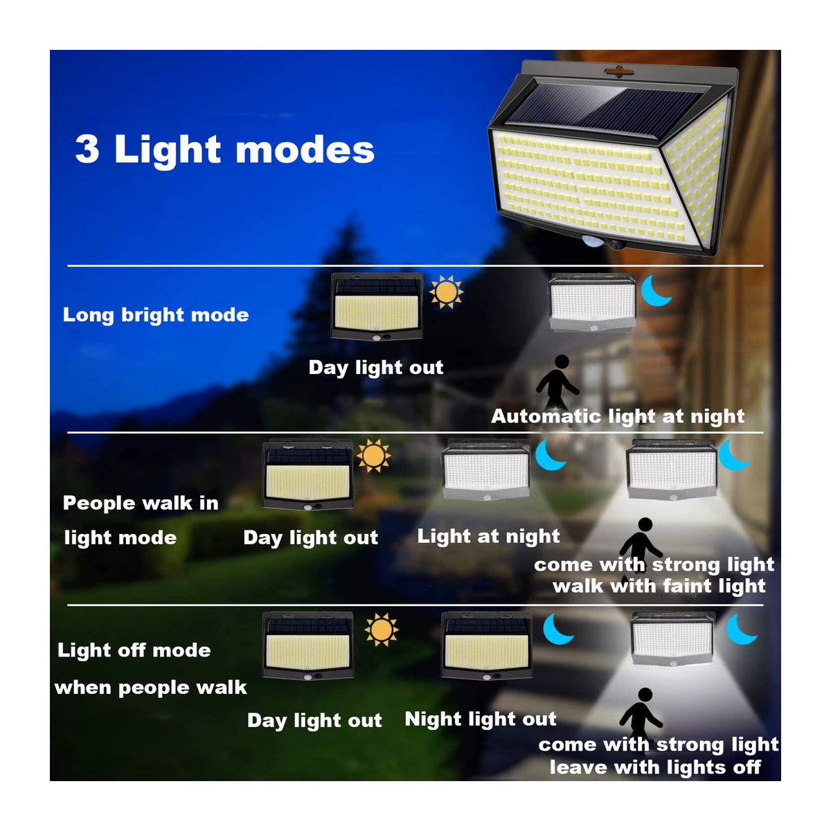 ZTree Solar LED Wandleuchte mit Bewegungssensor für Außenbereich und Garten in Schwarz - Bild 5